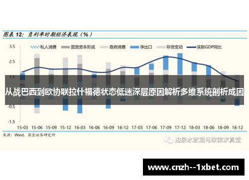 从战巴西到欧协联拉什福德状态低迷深层原因解析多维系统剖析成因