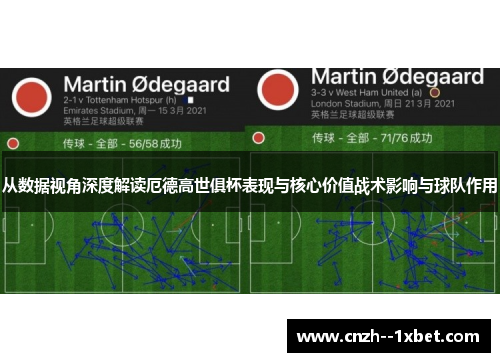 从数据视角深度解读厄德高世俱杯表现与核心价值战术影响与球队作用