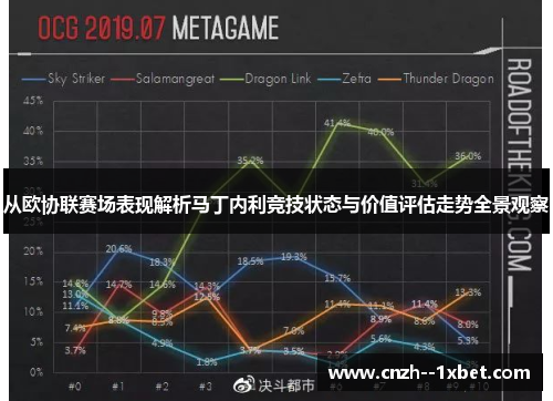 从欧协联赛场表现解析马丁内利竞技状态与价值评估走势全景观察