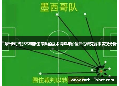 以萨卡对阵那不勒斯国家队的战术博弈与价值评估研究赛事表现分析 以萨卡对阵那不勒斯国家队的战术博弈与价值评估研究赛事表现分析