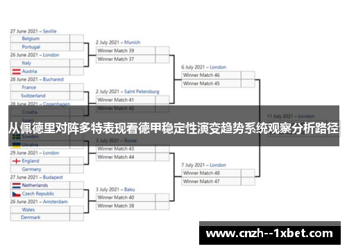 从佩德里对阵多特表现看德甲稳定性演变趋势系统观察分析路径
