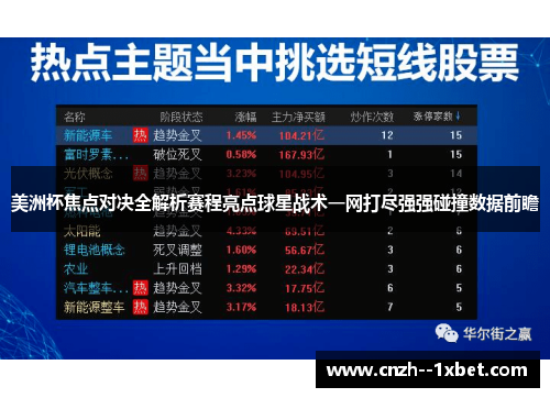 美洲杯焦点对决全解析赛程亮点球星战术一网打尽强强碰撞数据前瞻